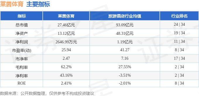 澳门天天彩资料大全那些是天肖?_学校体育+社区体育！这所学校上起“全民体育课”