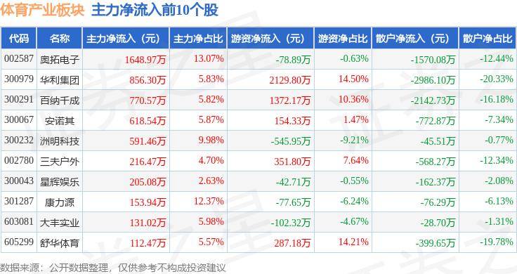 2024澳门历史记录查询_奥运知多少·“数”说中国体育代表团  第1张