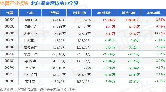 白小姐四肖四码100%准_2024年“奔跑吧·少年”全国青少年阳光体育大会志愿者参加消防安全培训