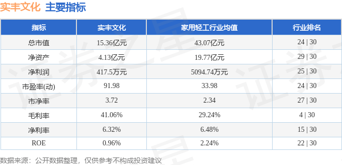 澳门六开彩天天正版资料查询_南通崇川：文化惠民乐享你我他