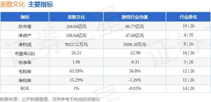 2024年新澳开奖结果鸡生肖_广东省信用研究会深入阳江调研文化服务与产品供给机制创新  第1张