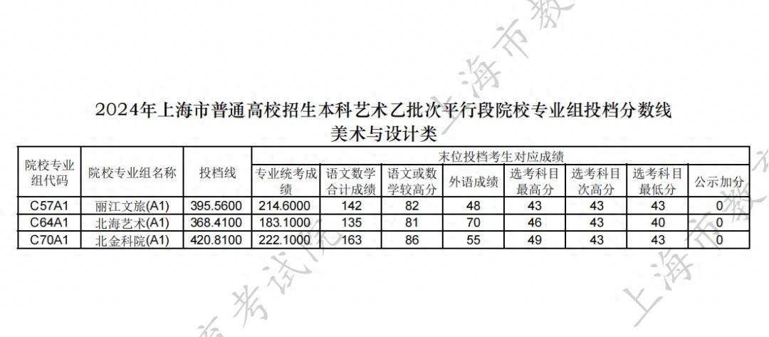 2024澳门天天彩期期精准_美洲杯决赛混乱引质疑，承办2026年世界杯的美国相关体育场能否经得住考验？