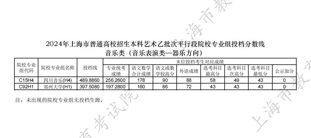 澳门六开彩开奖结果查询注意事项_体育媒体新闻发稿合作,体育新闻稿发布公司 体育企业品牌宣传  第2张