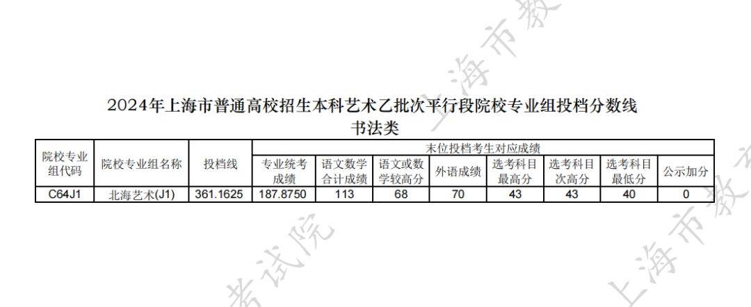 2024澳门六今晚开奖结果出来新_2024全国体育政策汇总：青少年体育划重点  第2张