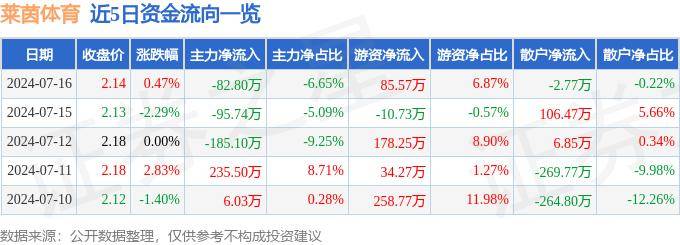 新澳门六开彩资料大全网址_奥运会场馆探营：埃菲尔铁塔体育场