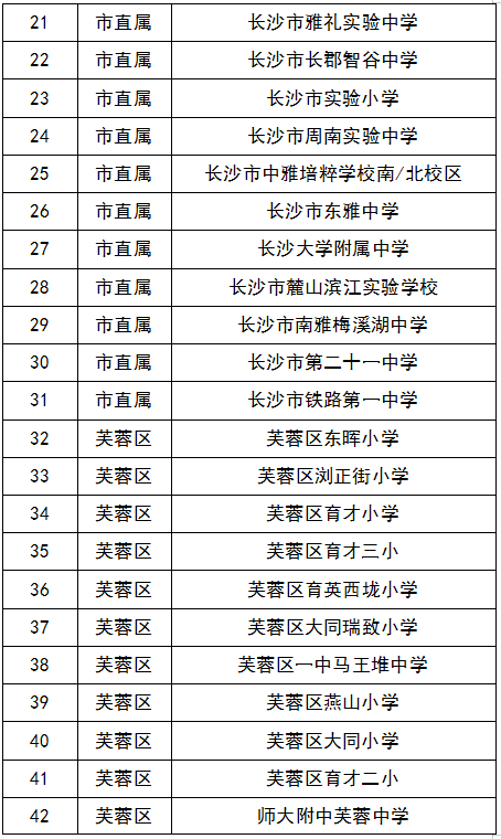 2024年新澳门_体育招聘｜北体大、上海体育总会、上海高球协会、创意体育6公司18岗位  第1张