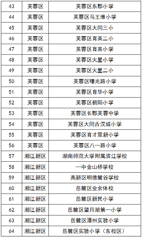 白小姐精准免费四肖_定州体育用品产业掘出百亿“金”  第3张