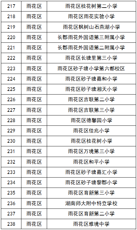 白小姐三肖三期开奖时间_商丘体育馆哪些项目免费开放？准备召开听证会