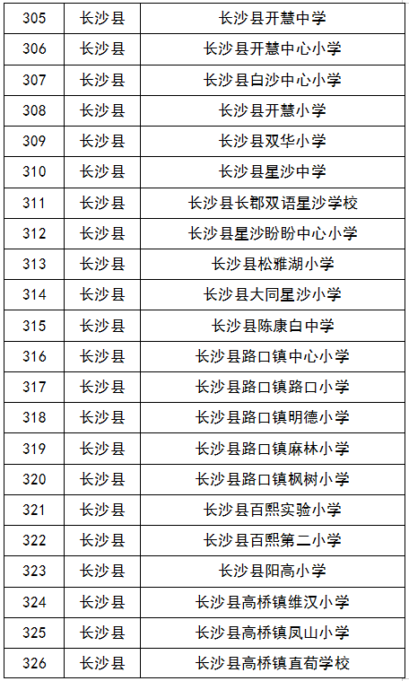 2024香港港六开奖记录_用街舞“燃”动夏天，在舞步中诠释体育精神  第1张