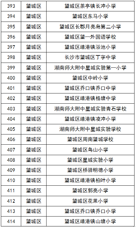 白小姐今晚特马期期准六_巴黎奥运会中国体育代表团名单  第1张