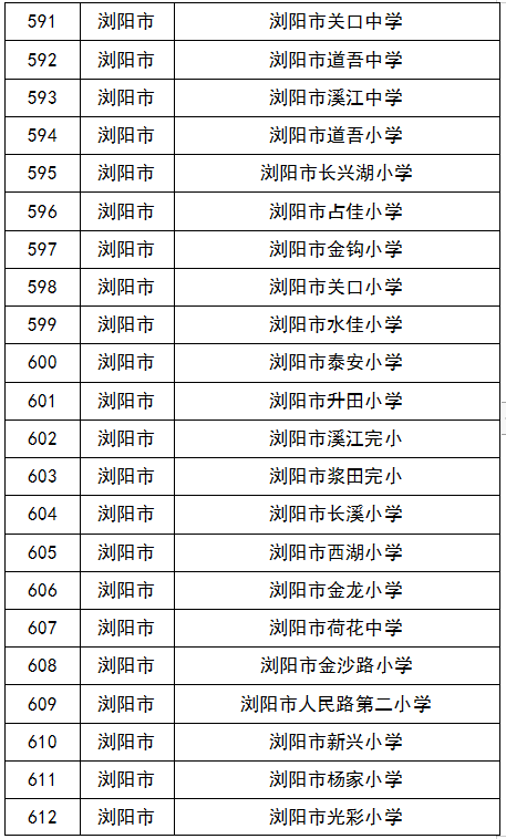 2024最新奥马免费资料生肖卡_绵阳市公安机关第六届警察体育运动会开幕  第1张