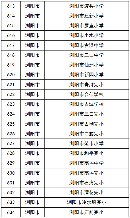 澳门平特一肖100%免_在杨浦，当体育与生活和谐“共舞”．．．．．．  第3张