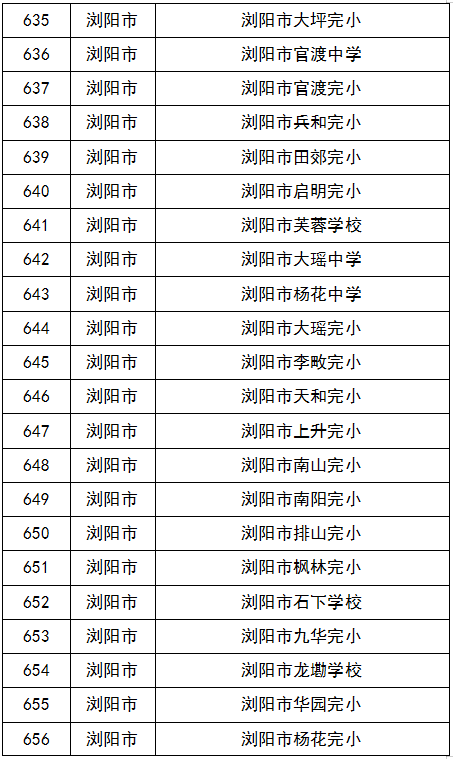 2024今晚澳门开奖结果_槐荫建成“15分钟健身圈”，公共体育设施覆盖率达100%