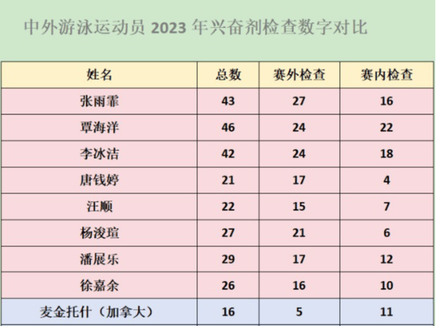 管家婆一肖一码100中_7月6日·上海早新闻