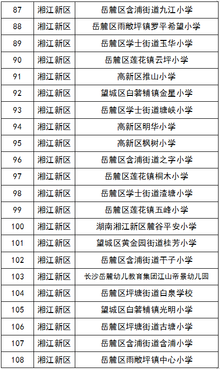 三肖必中特三肖三码官方下载_建邺区中小学中青年体育教师专业技能测评顺利举行  第1张