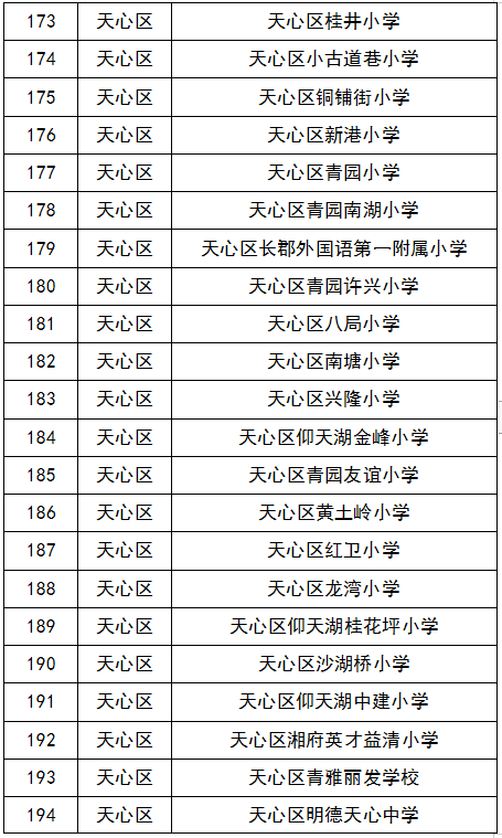 王中王最准一肖100免费公开_每周速报 | Gucci任命张凌赫为最新品牌大使、巴黎奥运会中国体育代表团成立  第2张