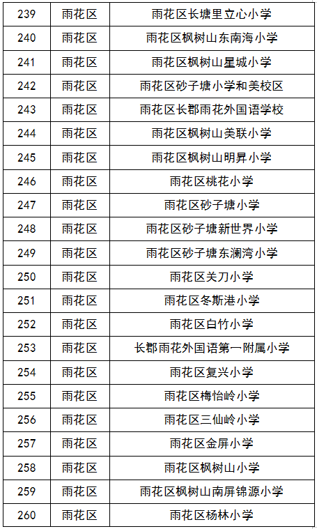 新奥六开彩开奖结果查询合肥_解析｜电竞奥运会一个折中的选择，藏不住沙特的体育雄心  第2张