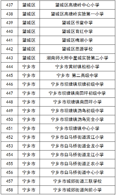 2024年新澳开奖结果鸡生肖_“体彩乐走 乐动楚雄”2024中国体育彩票健身徒步大会火热开走  第3张