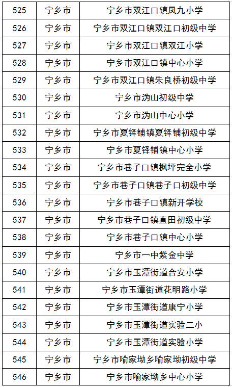 944cc免费资料大全天下_不上锁，不扫码，广州出台新规，规范体育场馆AED配置  第2张