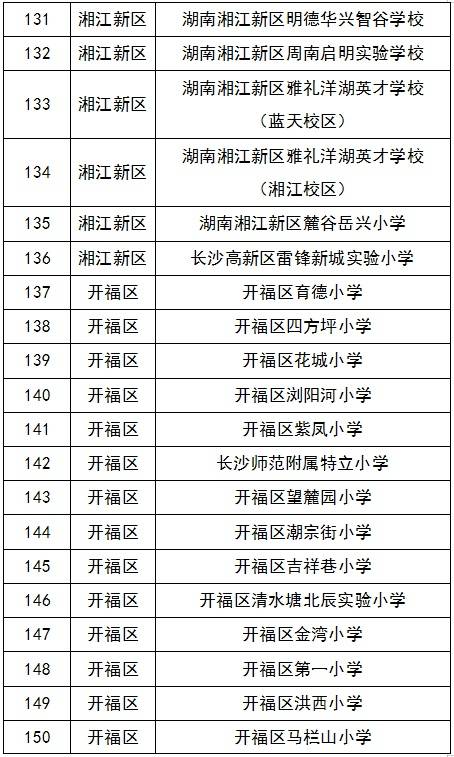 2024澳门资料大全免费_巴黎残奥会中国体育代表团成立  第3张