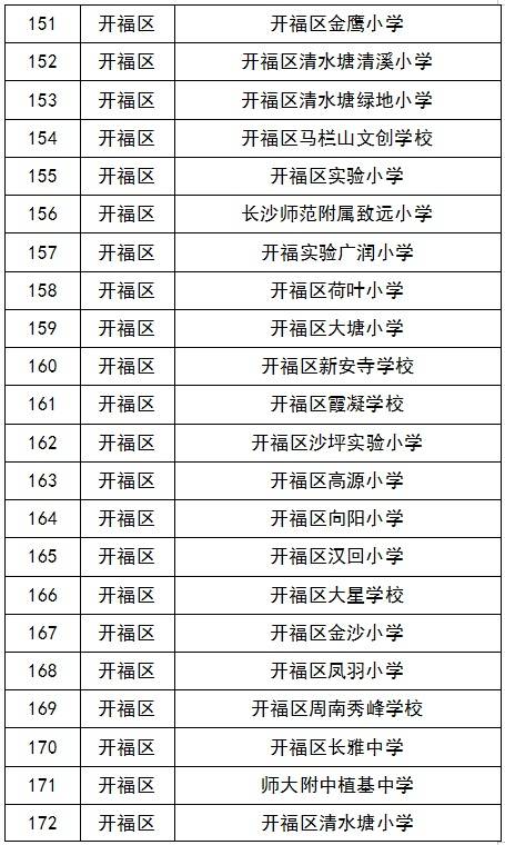 2024年管家婆的马资料_李婷、李娜、郑钦文……奥运会闭幕，江汉体育精神不落幕  第3张