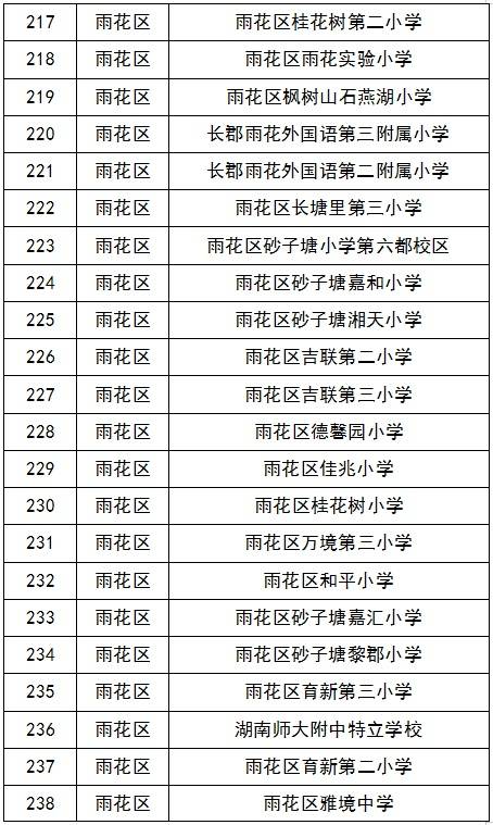 精准澳门平特一肖_世界体育报：两巴萨新星夏训赢得新帅垂青，法蒂有机会找回状态  第2张