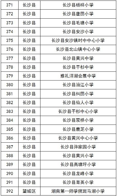 澳门一码一肖一特一中准选今晚_刘国梁评价孙颖莎：内心干净超过冠军的影响力 中国体育界一颗新星