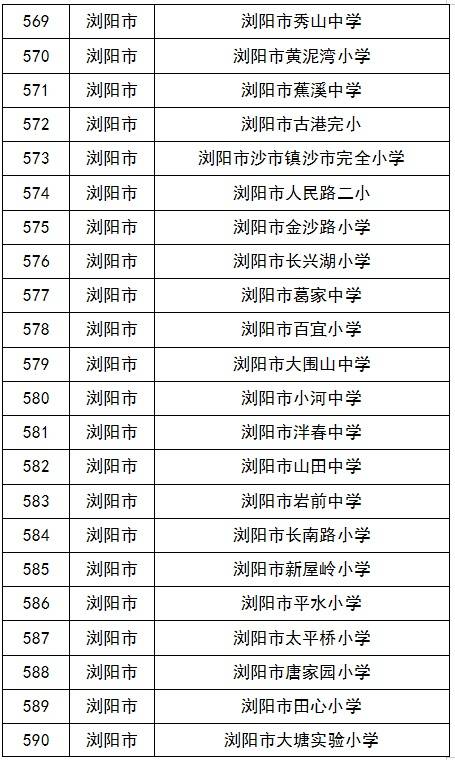 澳门王中王100%的资料论坛_体育学类包括什么专业?