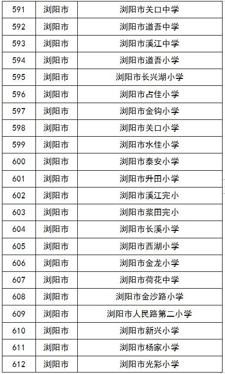 白小姐三肖三期必出一期开奖医_暑期体育旅游场景不断“上新” 提升游客体验感促消费  第1张