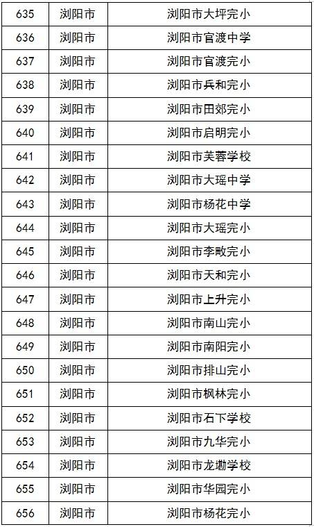 白小姐一肖中白小姐开奖记录_震撼！世界体育摄影奖结果公布  第1张