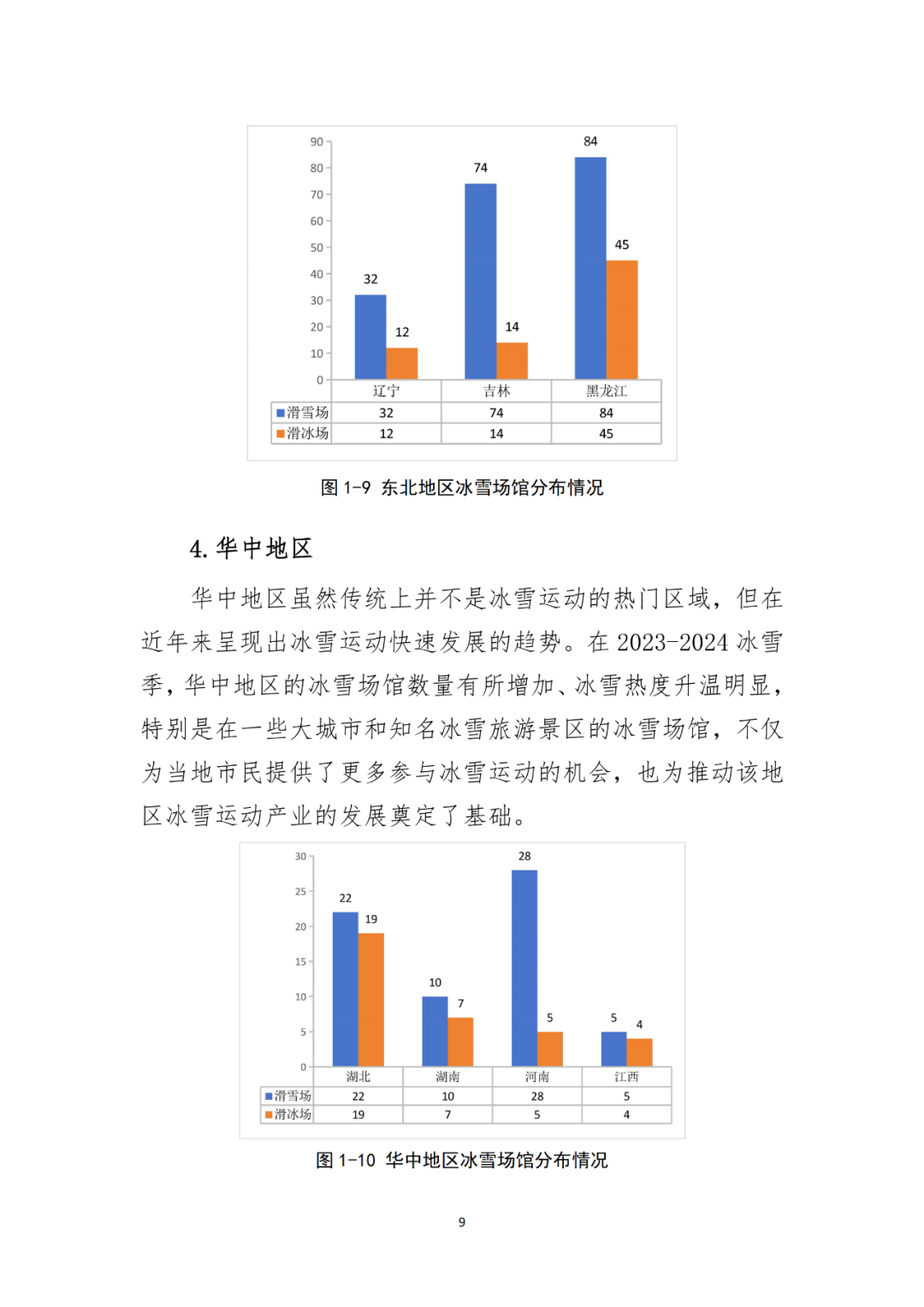 新澳门六开彩资料大全网址_2024（第四届）京张全季体育旅游嘉年华启幕  第1张