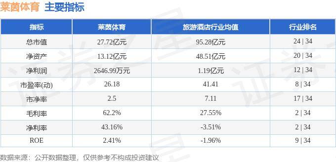 白小姐一肖中白小姐开奖记录_体育学类包括什么专业?  第1张