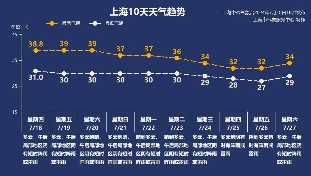 2024新奥开奖记录清明上河图_央视《晚间新闻》关注我市特色美食