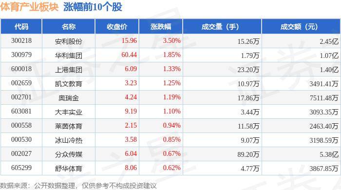 2024澳门天天六开彩今晚开奖号码_港故事Ⅱ｜中国“体育游戏第一股”CEO贾小东：不是职业选手也能为自己振臂欢呼  第3张