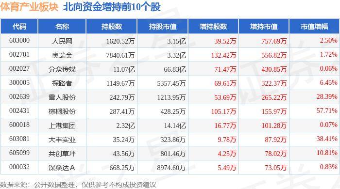 白小姐三肖中特开奖结果_雷曼光电：公司具备多年的体育赛场LED产品服务与运维经验  第3张