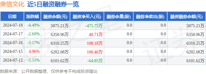 新澳门六开彩资料大全网址_王宁作序推荐《中国非物质文化遗产保护十讲》