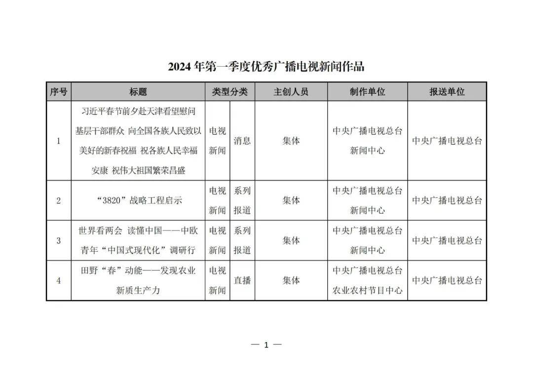 正版馬會精選資料大全特色_新闻能见度︱共享中药房在县域拔节生长  第3张