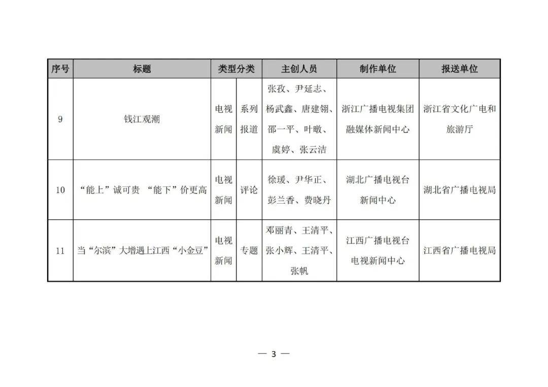 新澳门精准10码中特_今日意甲新闻看这里：米兰16岁天才情定圣西罗，马洛塔谈国米计划  第1张