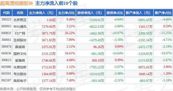 澳门六开彩天天开奖结果生肖卡_璀璨灯光展现文化气韵  第1张