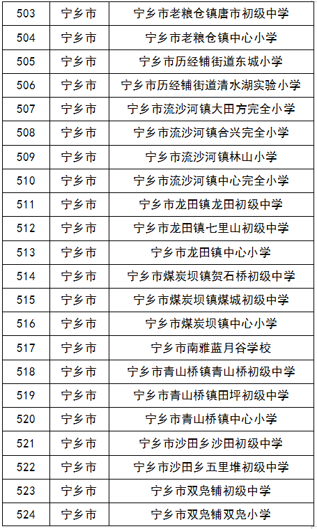 2024新澳免费资料_注意！今日12时前，进行艺术和体育类志愿征集  第2张