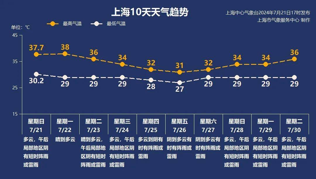 今晚开奖结果开奖号码查询_南财早新闻｜上半年我国货物贸易进出口增长6.1%；2024年全国夏粮总产量14978万吨  第1张