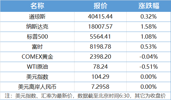 澳门王中王论坛开奖资料_中共中央新闻发布会：《决定》提出要完善中央和地方财政关系  第1张