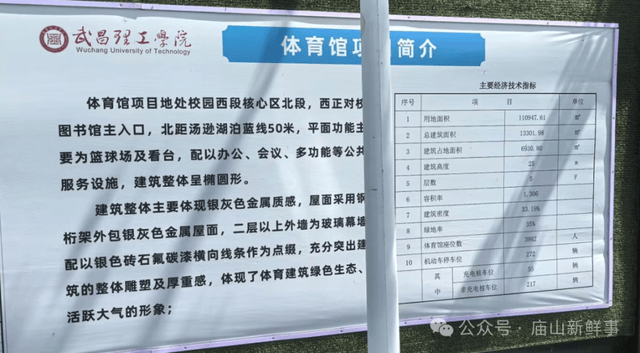 今晚开奖结果开奖号码查询_8月10日、13日，济南奥体中心体育馆周边道路将临时管控  第1张