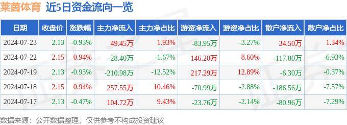 新澳门一码一肖一特一中_京东与阿里借势巴黎奥运 体育营销赋能品牌活力