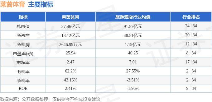 2024年白小姐开奖结果19期_暑假多地学校体育场馆对外开放 开得了还要开得好  第1张