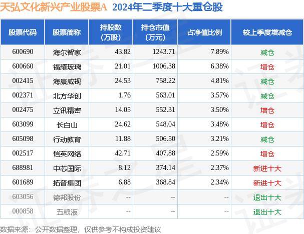 白小姐今晚特马期期准六_中国文化报｜“黄河”新声入耳来  第1张