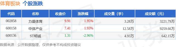 澳门王中王100%的资料155期_卓诗尼荣获龙湾区“劳动创造幸福”职工智能体育大赛冠军