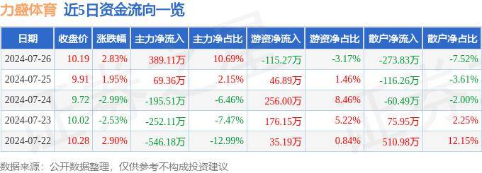 2024新奥资料免费精准051_广宗县教育局｜凝聚公益微光　成就体育梦想  第2张