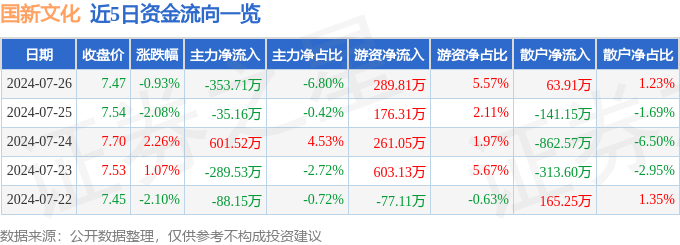 新澳门六开彩资料大全网址_用好红色资源 汲取奋进力量（文化中国行·寻访党的红色足迹）  第3张