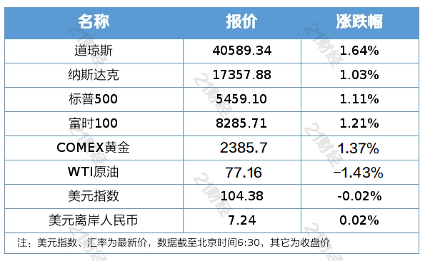 新澳历史开奖最新结果查询今天_醉汉深夜跳河，竟开启“河畔相声大会”奇妙夜｜呵呵新闻